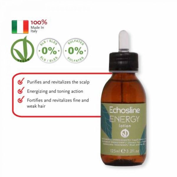 ECHOSLINE Energy Lotion -Energizing Treatment